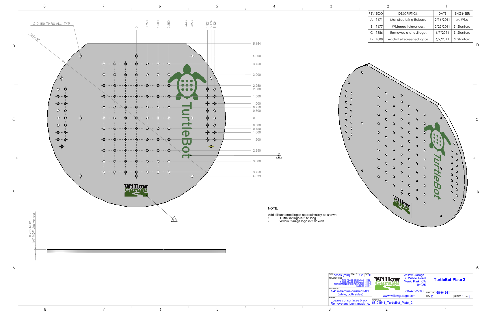 TurtleBot Mounting Surface.